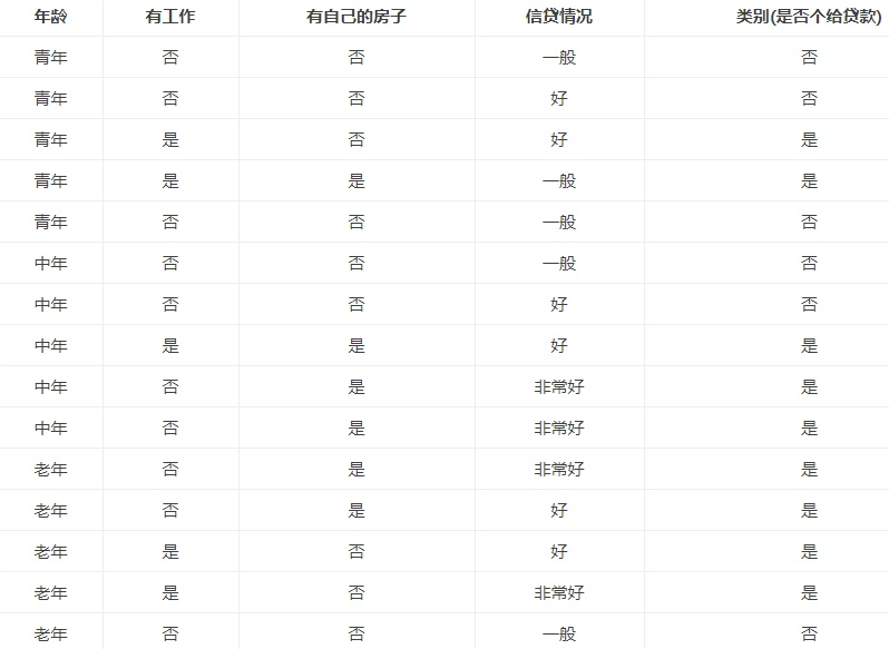 image-20241209145712953