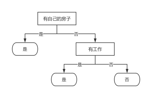 image-20241209151431267