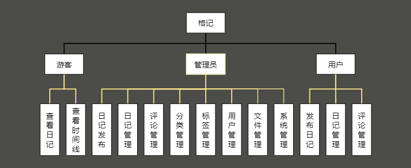 image-20241212160910243