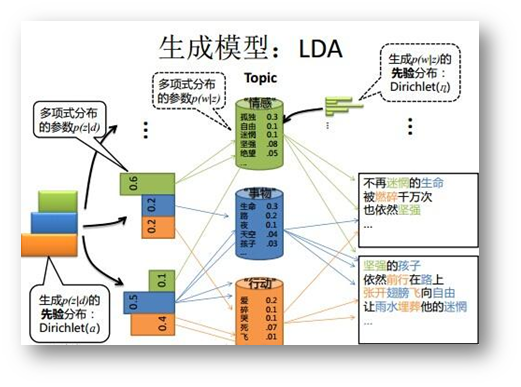 image-20241210102201168