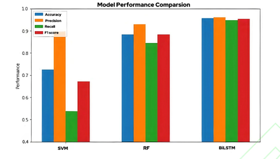 image-20241210102725770