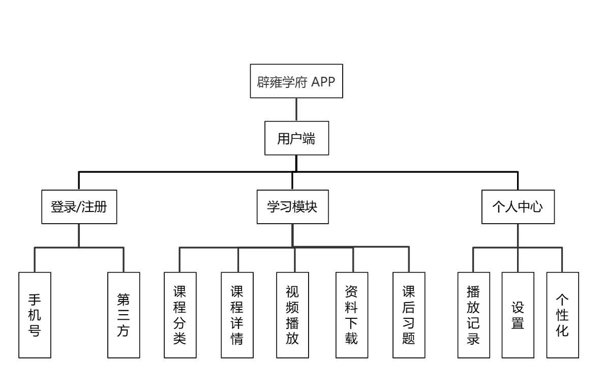 image-20241212155438009