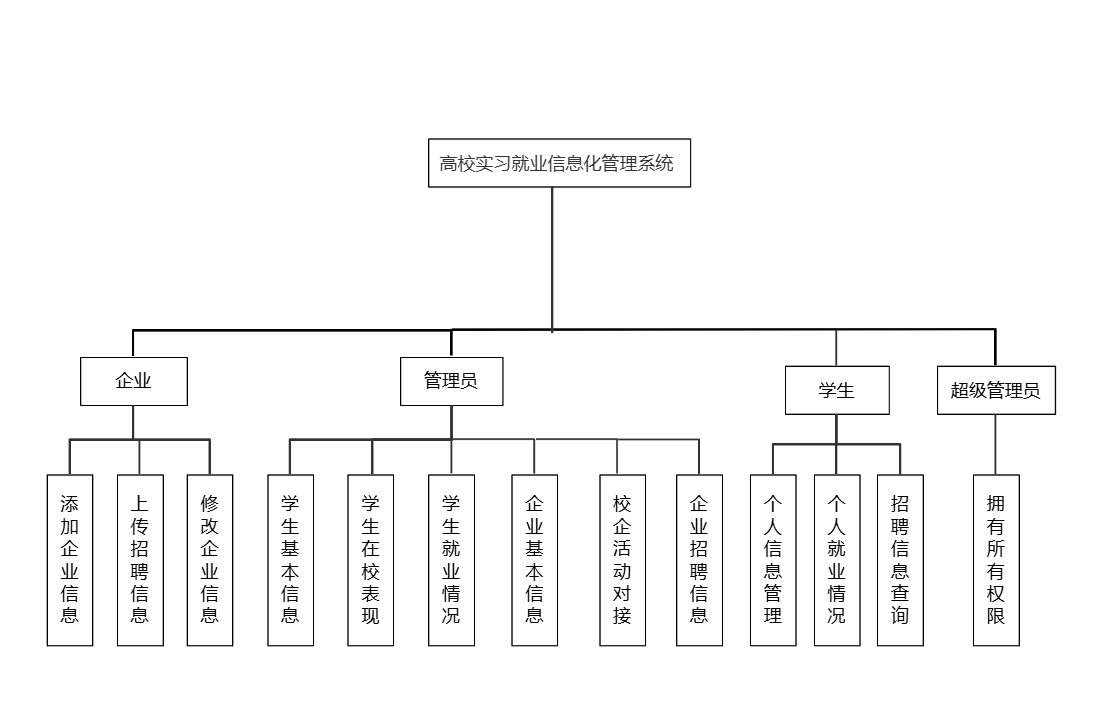 image-20241212151020350