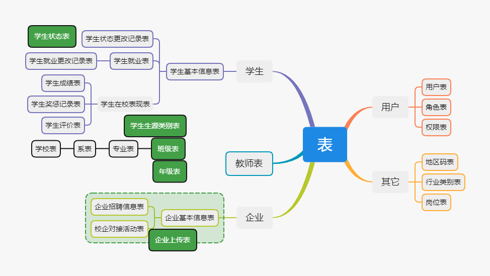 image-20241212151905410