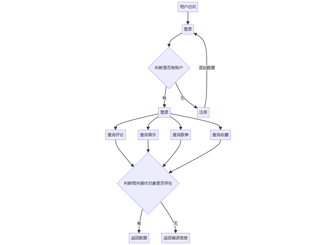 image-20241212191854822