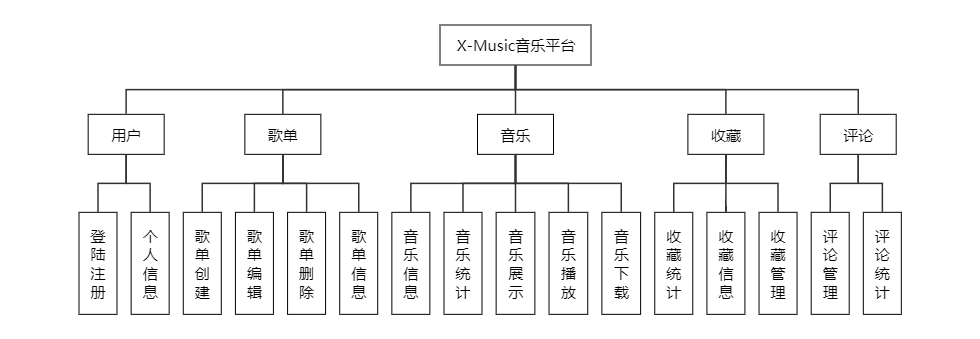 image-20241212192109809