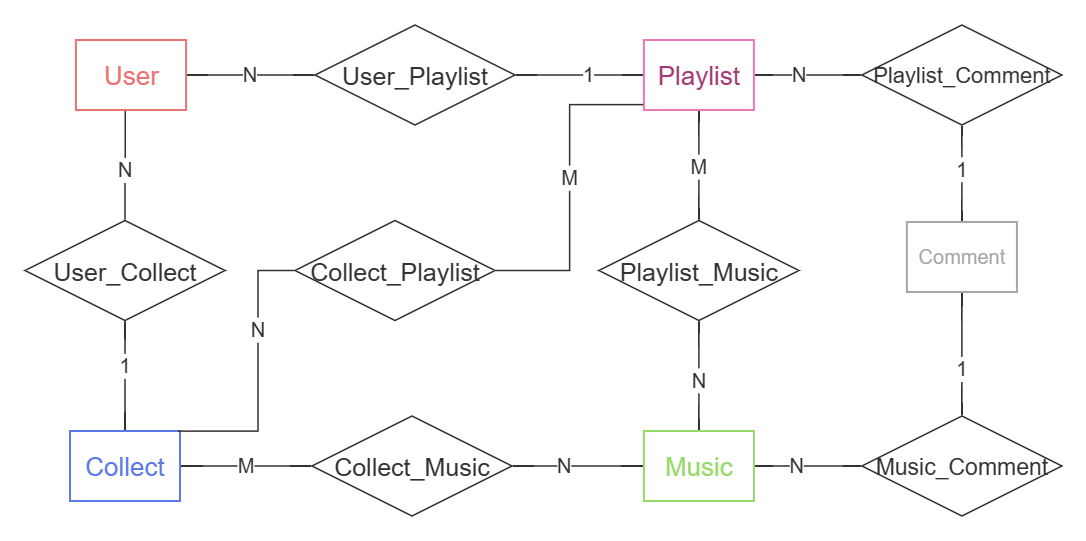 image-20241212192448576