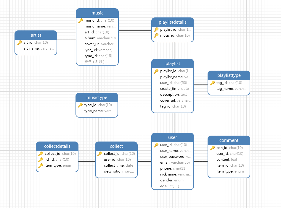 image-20241212192829485